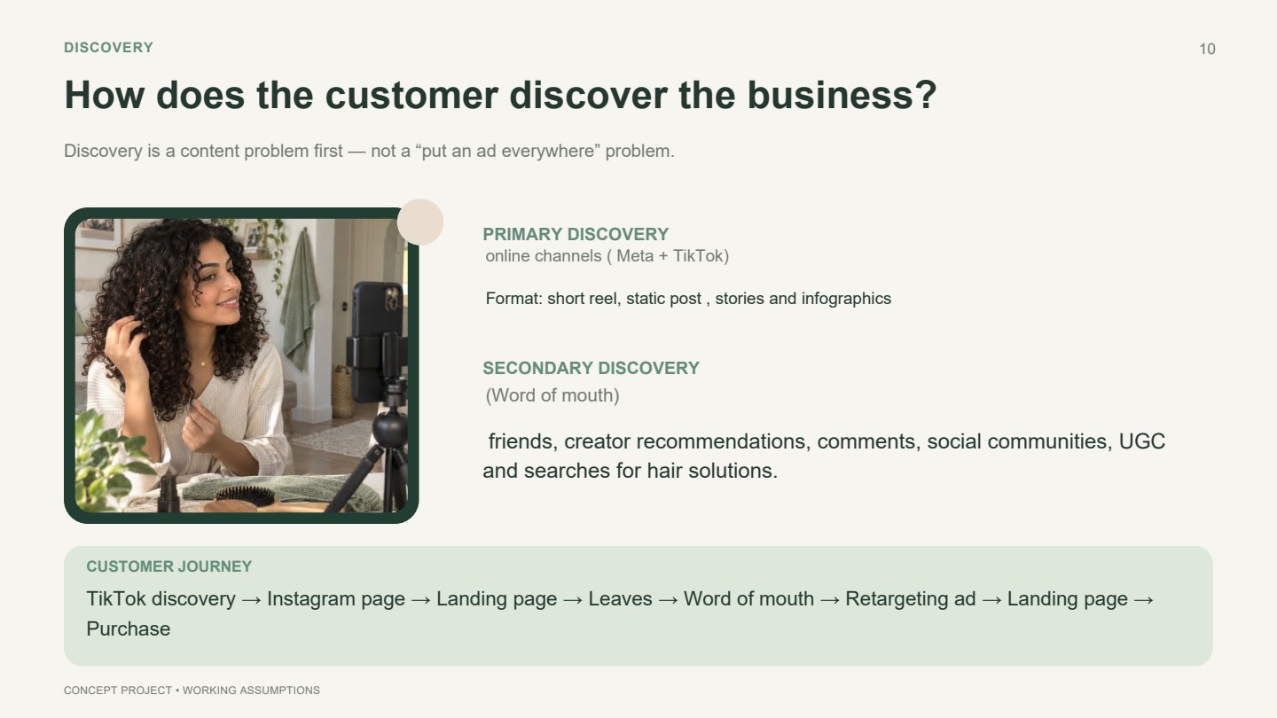Original customer journey