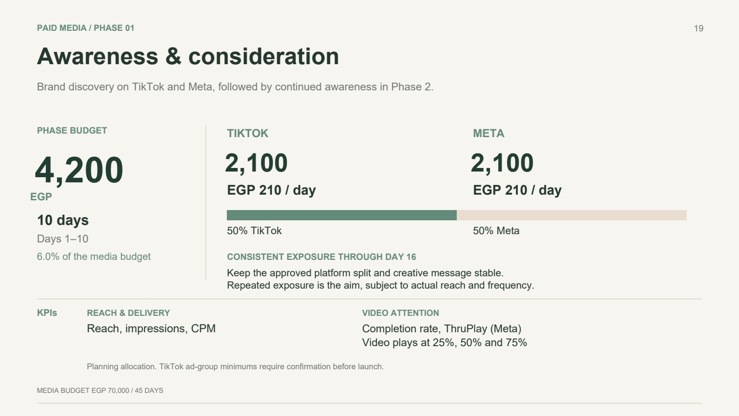 Original project slide 23