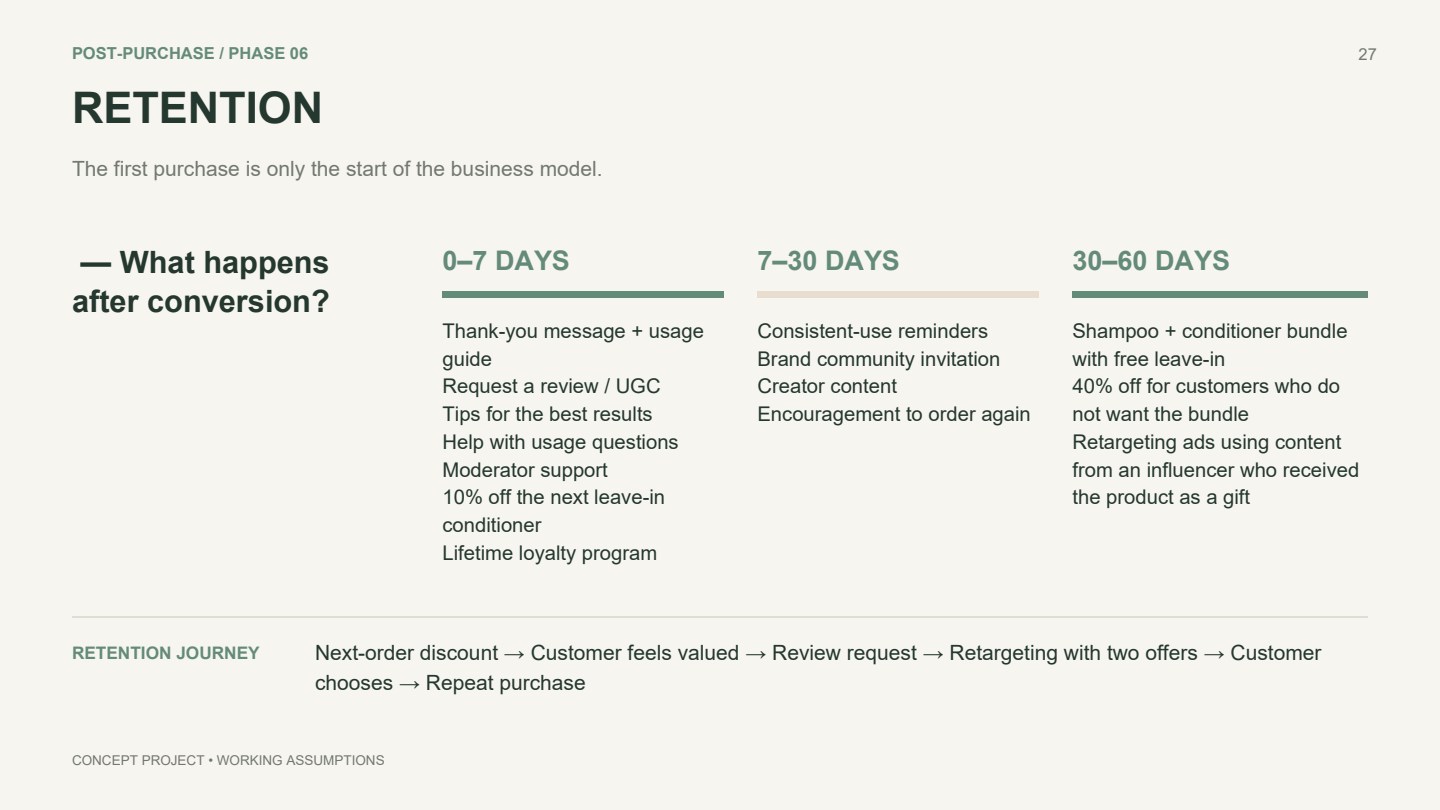 Original retention strategy